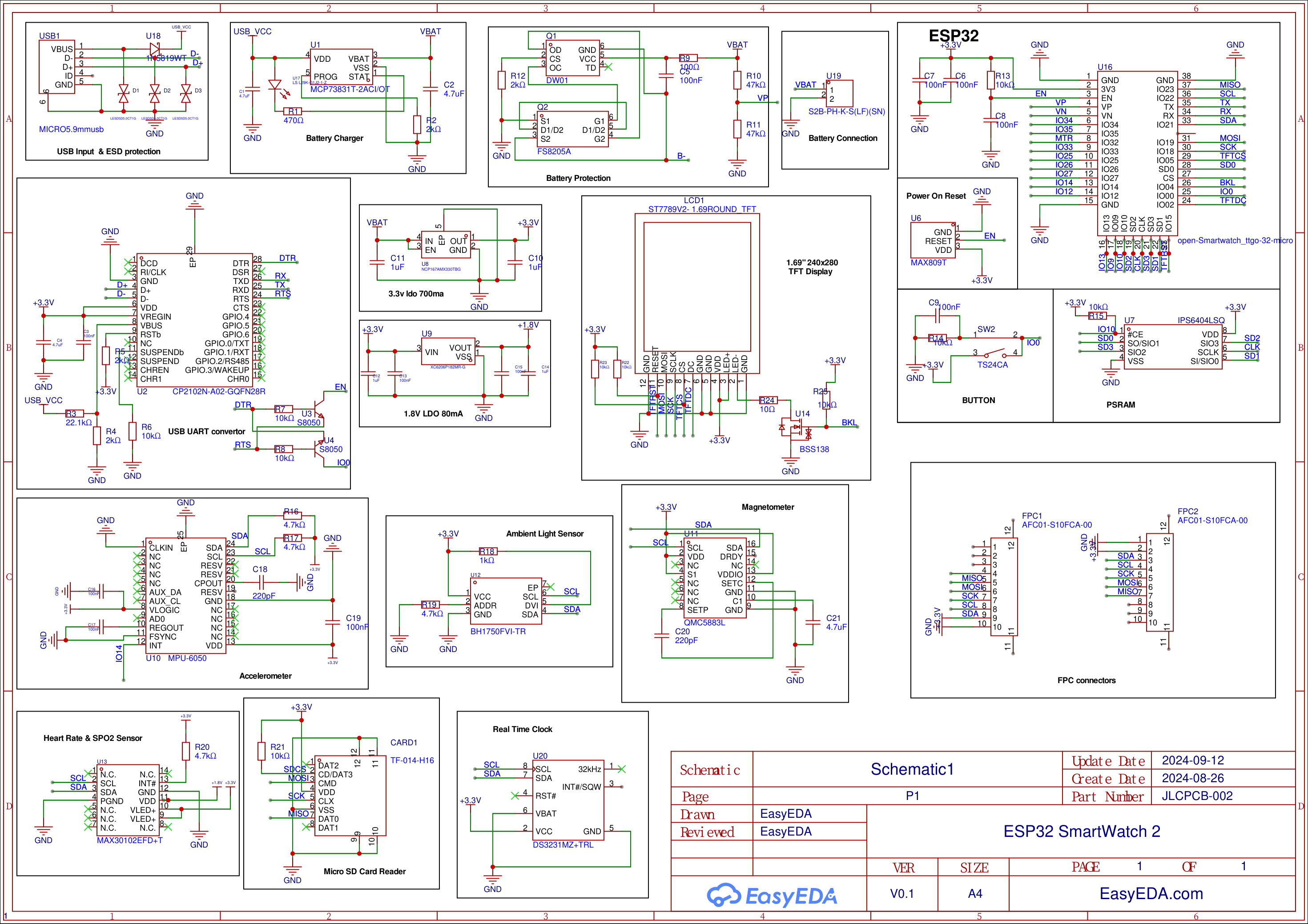 Complete ESP32 smartwatch schematic showing power, display, sensors, storage and connector circuits.